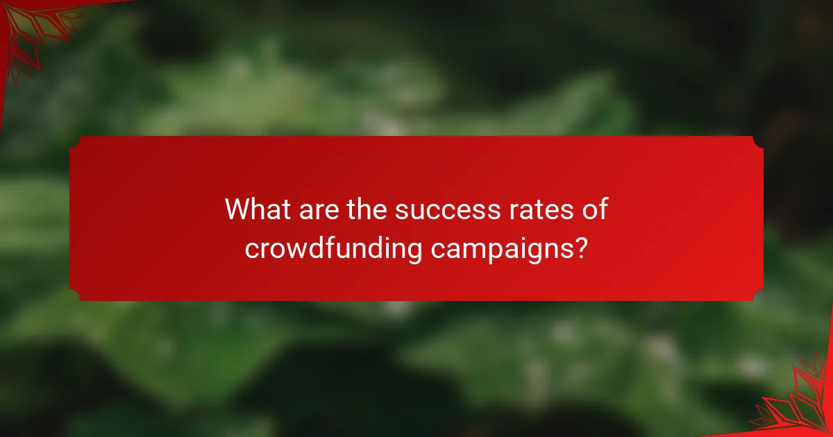 What are the success rates of crowdfunding campaigns?