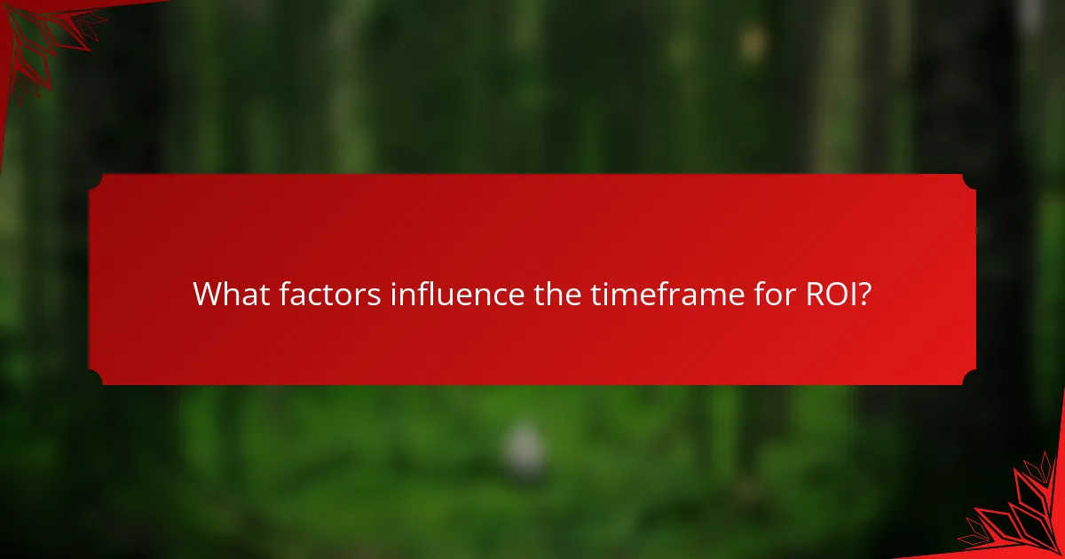 What factors influence the timeframe for ROI?